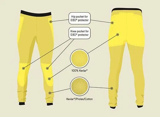 LEGGINGS